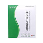 GMP Certified 3pcs/Box Chinese Medicine Slimming Patch For Abdomen