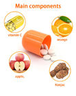 1g*60 Pieces Natural Appetite Suppressant Pills Konjac Apple Slimming Candy