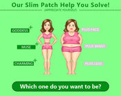3pcs/Box Belly Slimming Patch Weight Loss Slimming Patch CE Certified