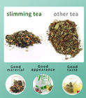 Natural Chinese Weight Loss 7 Day Slimming Herbal Tea Healthy Fat Burning Tea 21parcels/Bag